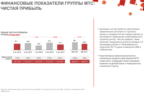 Финансовые показатели группы МТС по итогам 3q2014: чистая прибыль