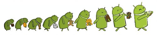   Android:    