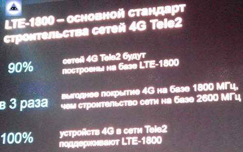 LTE Tele2   