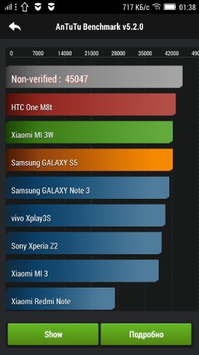  Lenovo Vibe X2