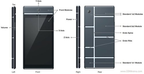      Modu  Project Ara