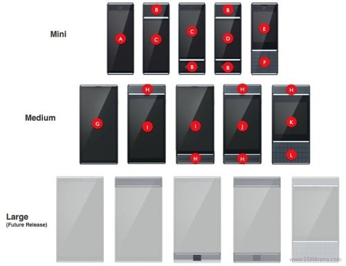      Modu  Project Ara