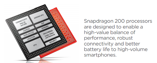   «»:  
Qualcomm.  2015