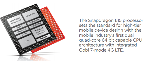   «»:  
Qualcomm.  2015