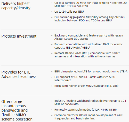  Alcatel-Lucent 9926