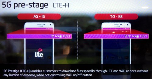 LTE-H