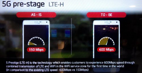 LTE-H