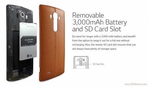 :      LG G4 