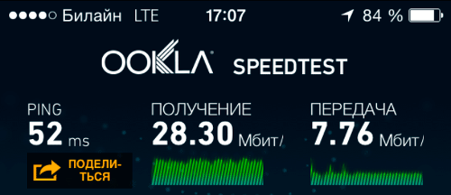 Билайн LTE в Волгограде