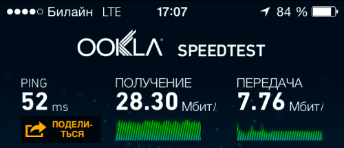  LTE  