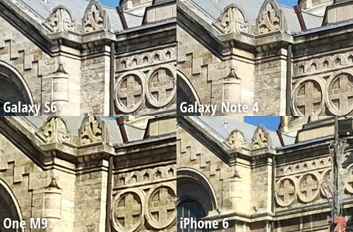A comparison of the cameras Samsung Galaxy S6, HTC One M9, Galaxy Note iPhone 4 and 6 