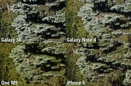 Comparison of Samsung cameras Galaxy S6, HTC One M9, Galaxy Note iPhone 4 and 6 
