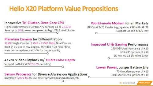 : 10-  MediaTek Helio X20  