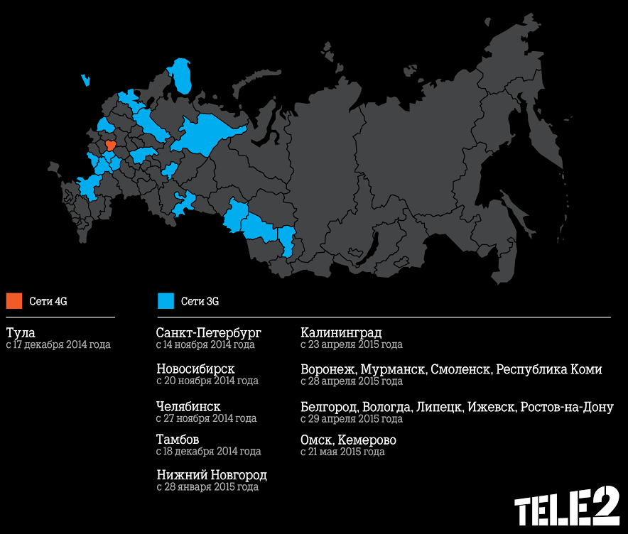 Реферат: Проверка качества обслуживания в офисах Теле2 г.Кемерово