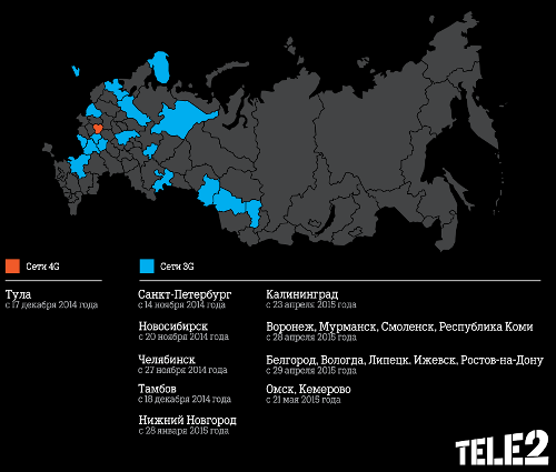 Tele2     