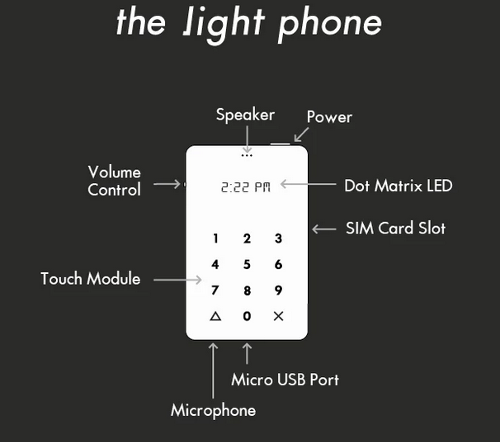 The Light Phone:     