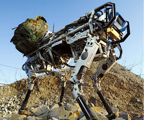 BigDog, Boston Dynamics