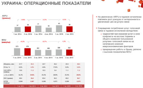   2q2015