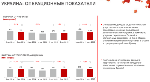   2q2015