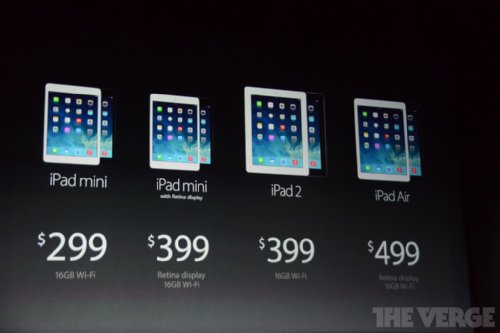 Apple iPad: 5  