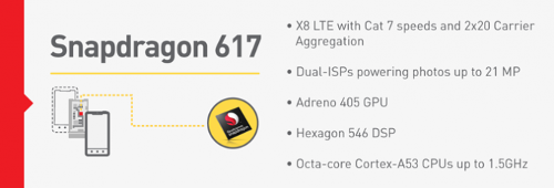 :  Snapdragon 617  Snapdragon  430   Quick Charge 3.0    