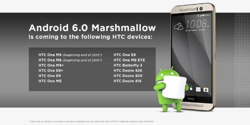 :  HTC      One M8  One M9  Android 6.0 Marshmallow    