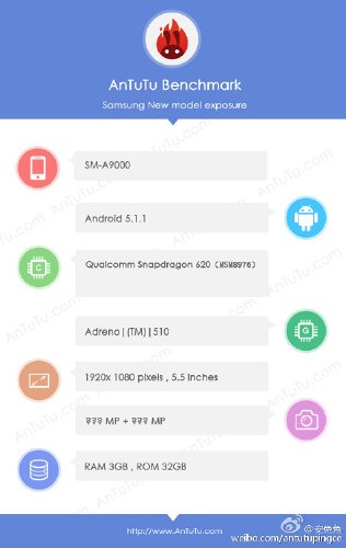 :     Samsung Galaxy A9