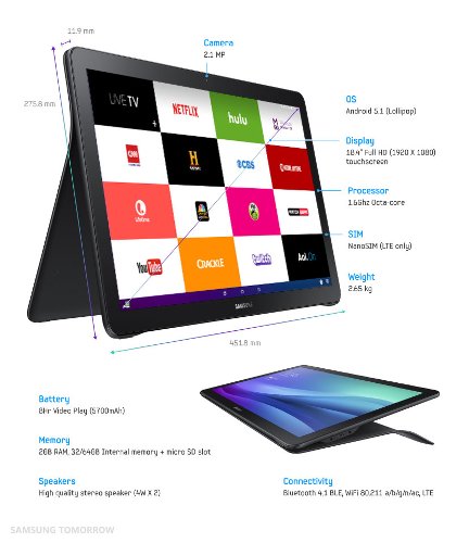: Samsung Galaxy View    