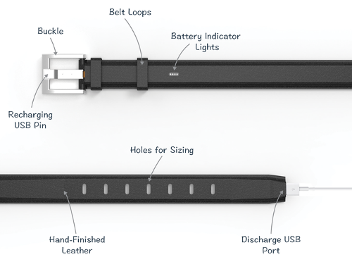  : Ion Belt     