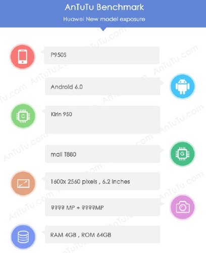 : Huawei P9 max     