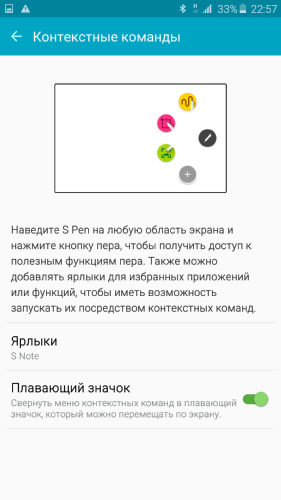 Samsung Note 5: Флагман со стилусом