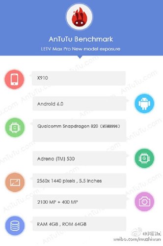 :     LeTV Max Pro (X910)   Snapdragon 820