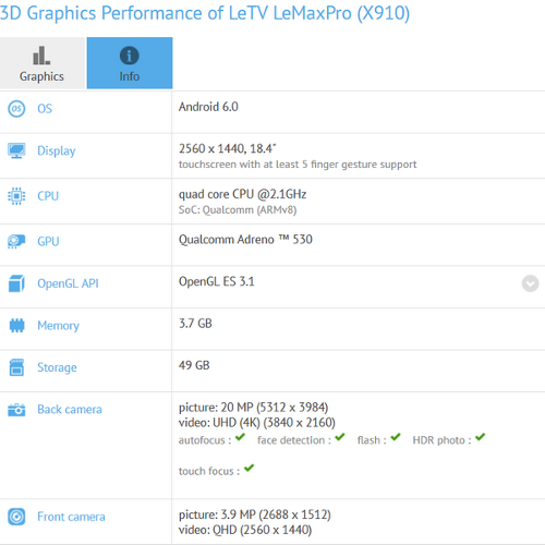 :     LeTV Max Pro (X910)   Snapdragon 820