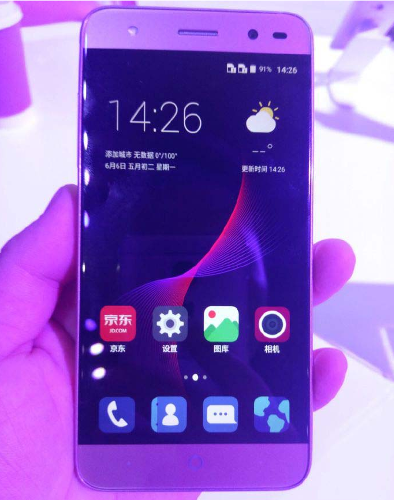 :    ZTE Blade A2  13  PDAF-