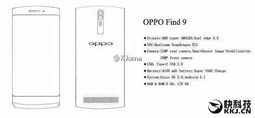 : Oppo Find 9       Snapdragon 821