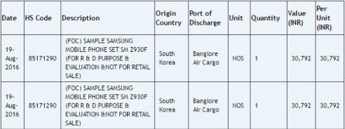 : Tizen-   Samsung Z9