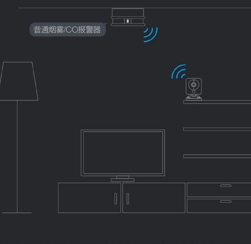 : Xiaomi  Little Square Camera  99 