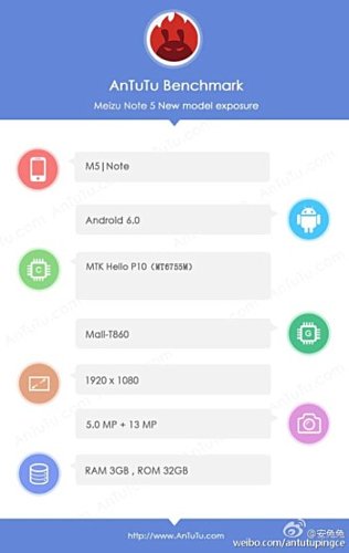 :    Meizu M5 Note