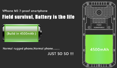 : Vphone M3   