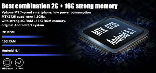 : Vphone M3   