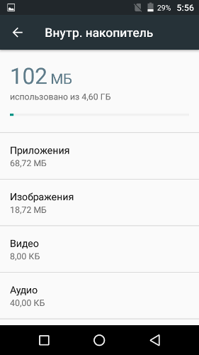 Обзор смартфона Senseit R450 – 4G под защитой