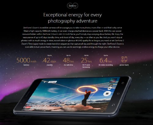 CES 2017:  Asus ZenFone 3 Zoom  2,3- 
