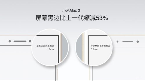 : Xiaomi Mi Max 2   5300 