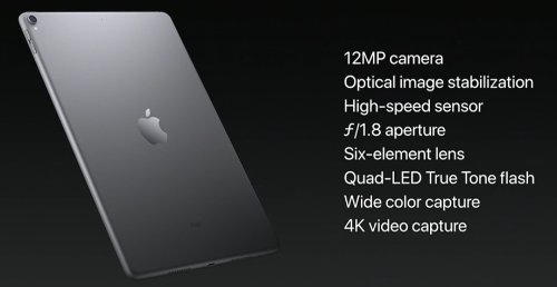 :  Apple iPad Pro 10.5  12.9  iOS 11