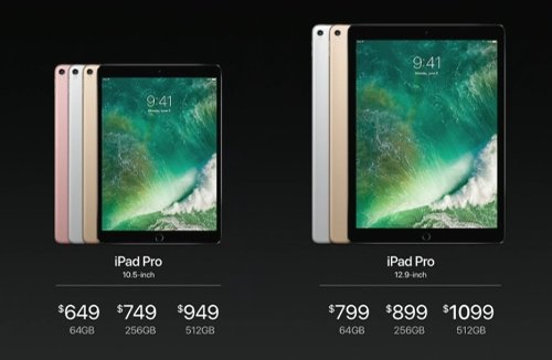 :  Apple iPad Pro 10.5  12.9  iOS 11