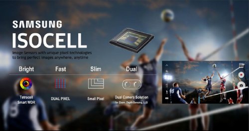 : Samsung        ISOCELL