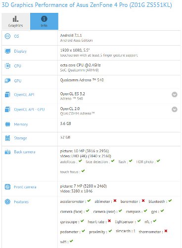 :     Asus Zenfone 4 Pro
