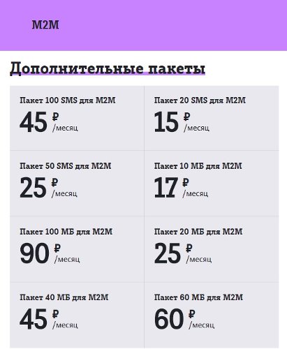   Tele2  M2M