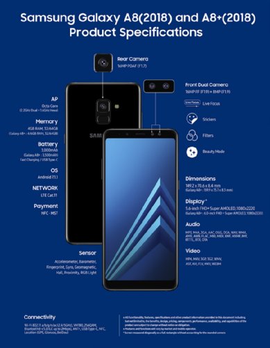 : Samsung Galaxy A8  A8 Plus       