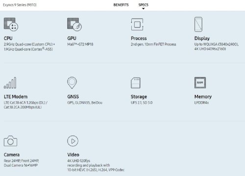 : Exynos 9810 -    2018 